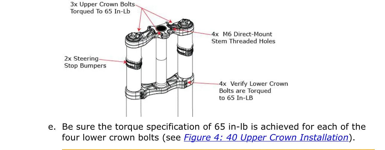 Fox 40 and Bomber 58 Fork Titanium Bolt Kits - MXwraps