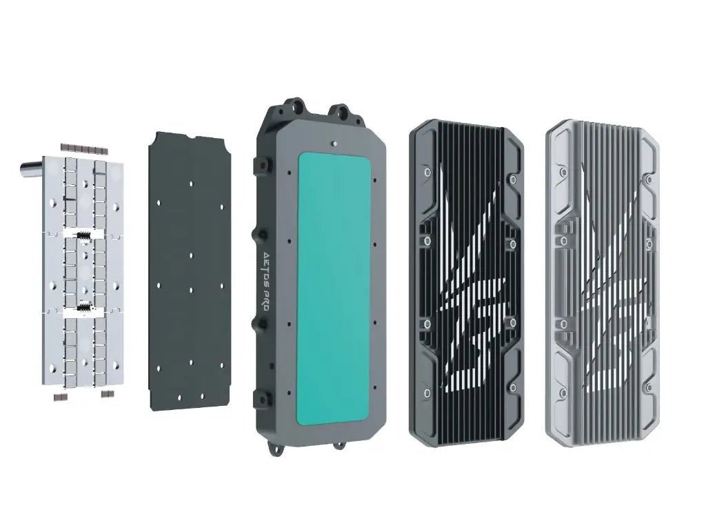 Ventus Aetos Max Controller - MXwraps