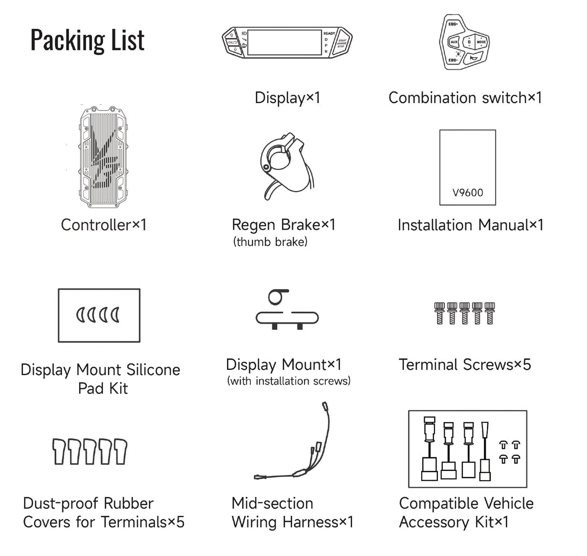 Ventus Aetos Max Controller - MXwraps