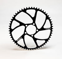 RAWRR / Sigma Sprocket