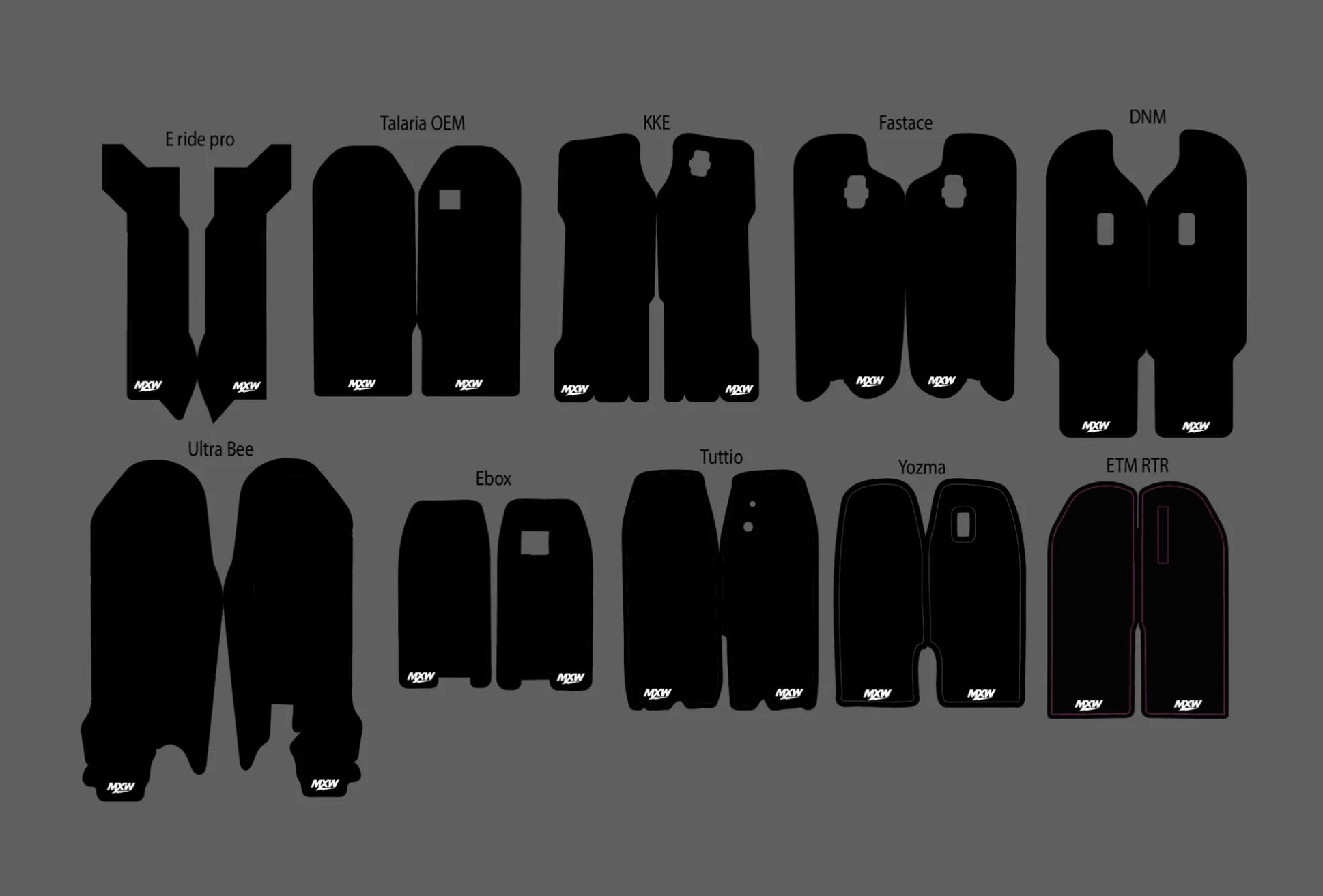 Customizable Fork Guard Decals - MXwraps