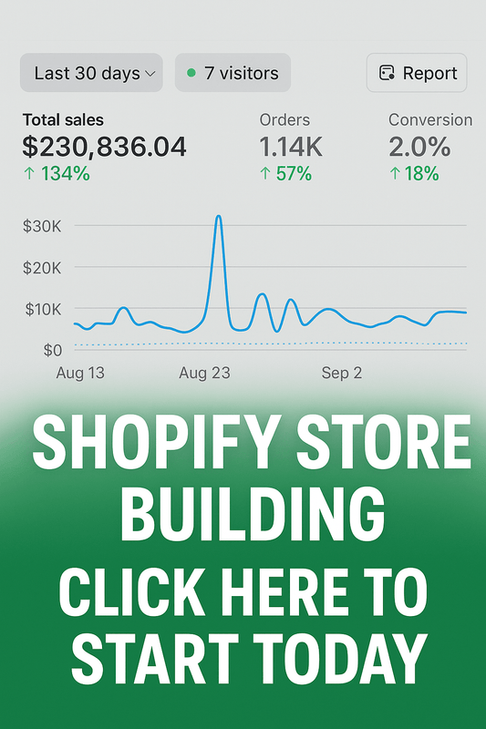 Shopify Store Builder - MXwraps