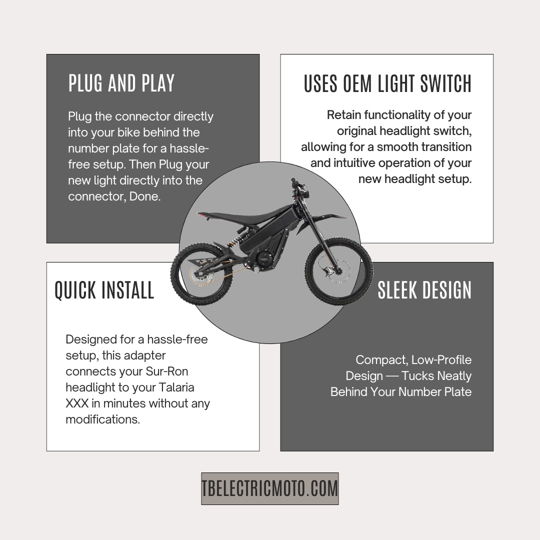 Talaria XXX Headlight Adapter For Surron Light