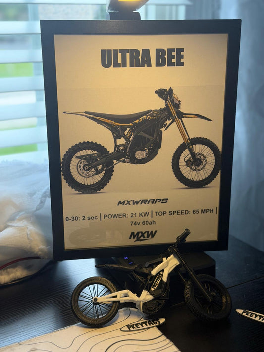 MXW Surron Ultrabee Framed Poster - MXwraps