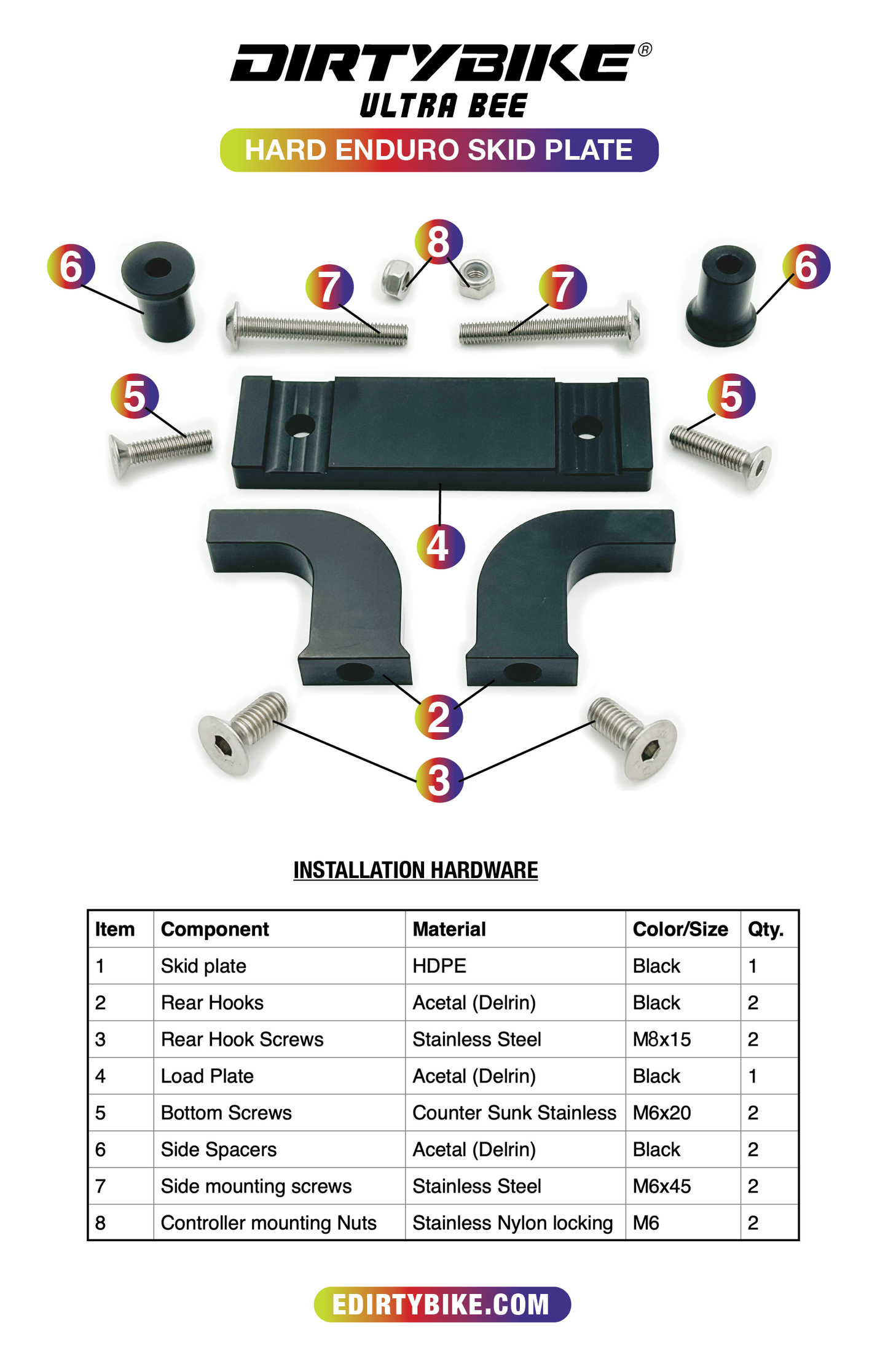 Skid Plate | Surron Ultra Bee